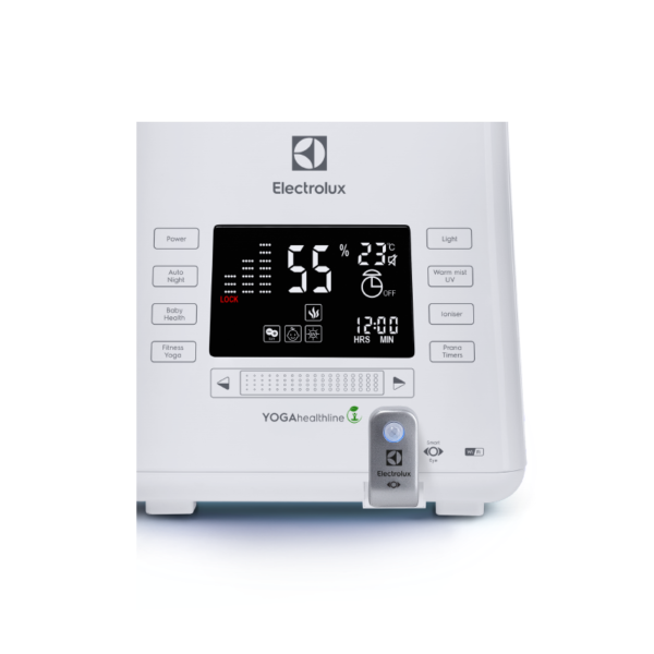 Electrolux IQ-модуль Smart Eye EHUSM-15