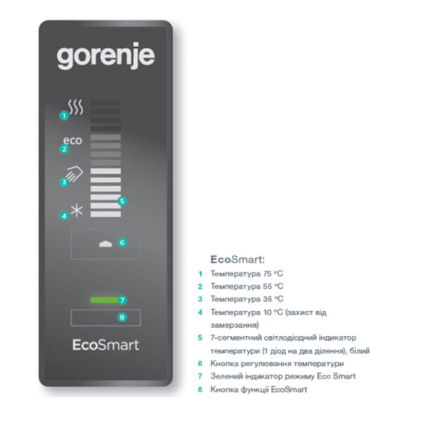 gorenje-ogbs-smv9