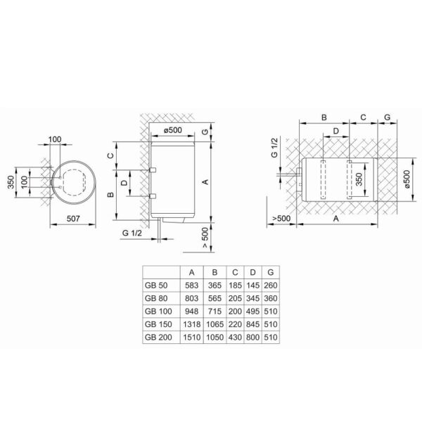 Водонагрівач Tiki GB 200 Comfort U 200V9